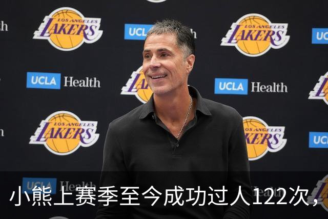 小熊上赛季至今成功过人122次，五大联赛同期最多
